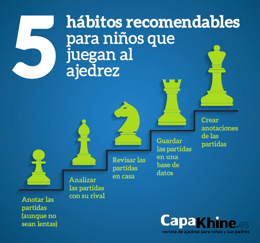 5 habitos recomendables 1